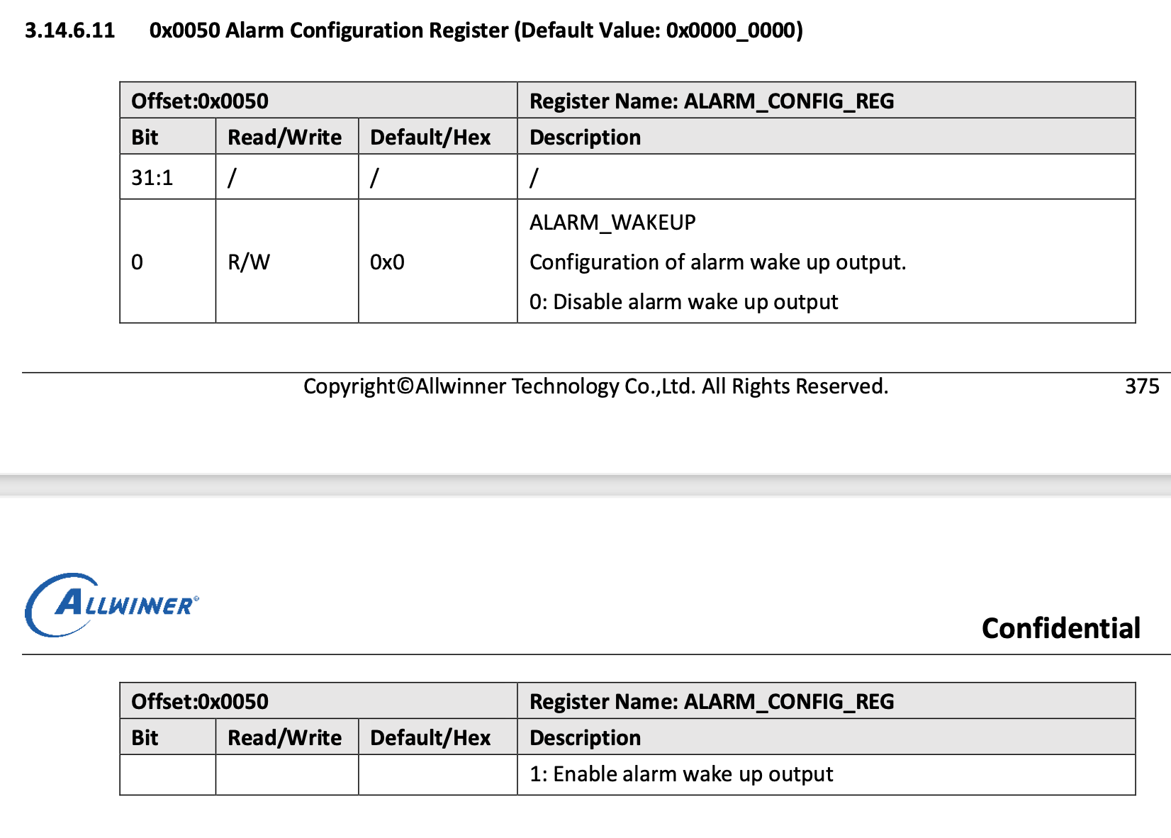 ALARM0_CONF_REG